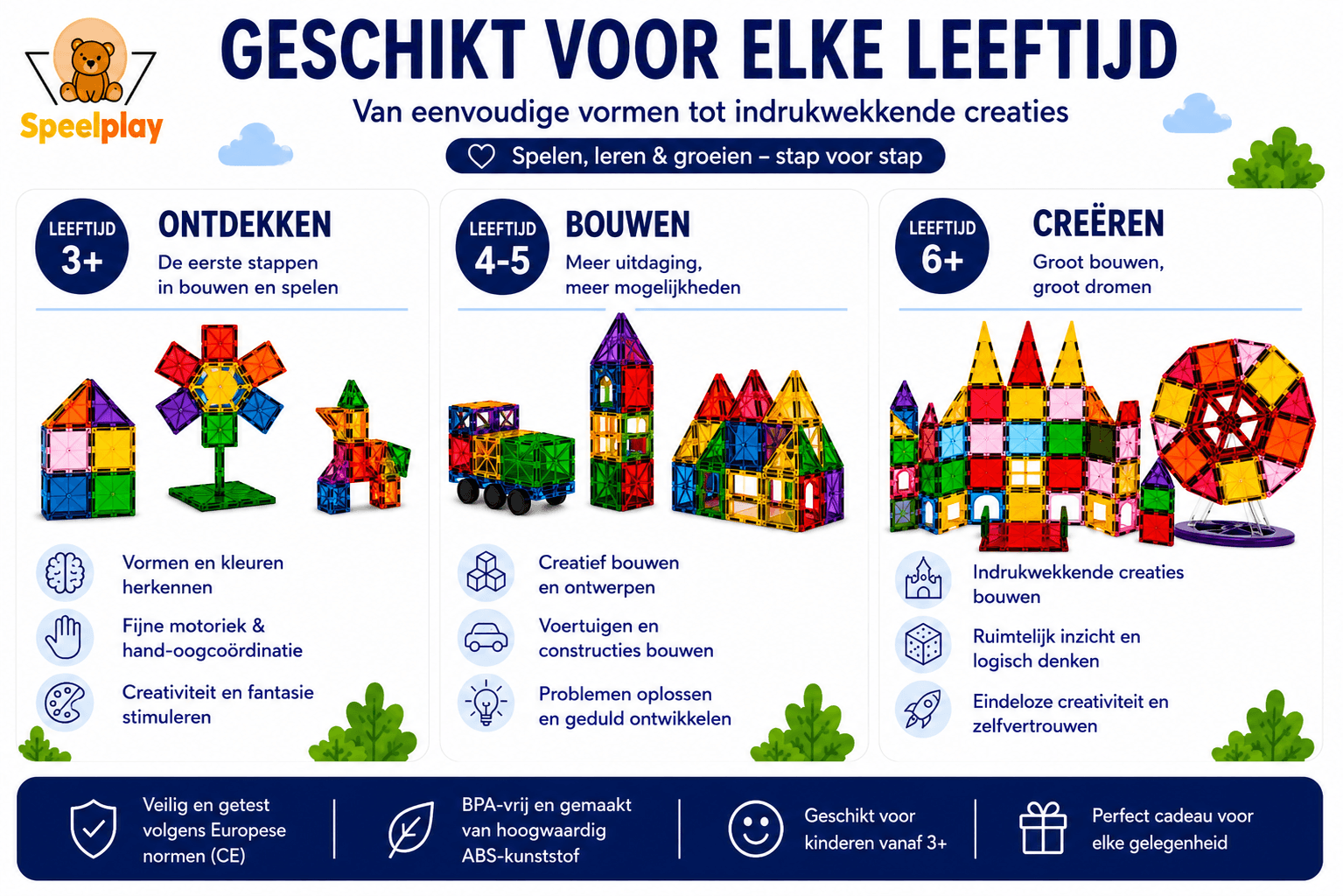 Speelplay magnetische tegels 180 stuks voor kinderen vanaf 3 jaar