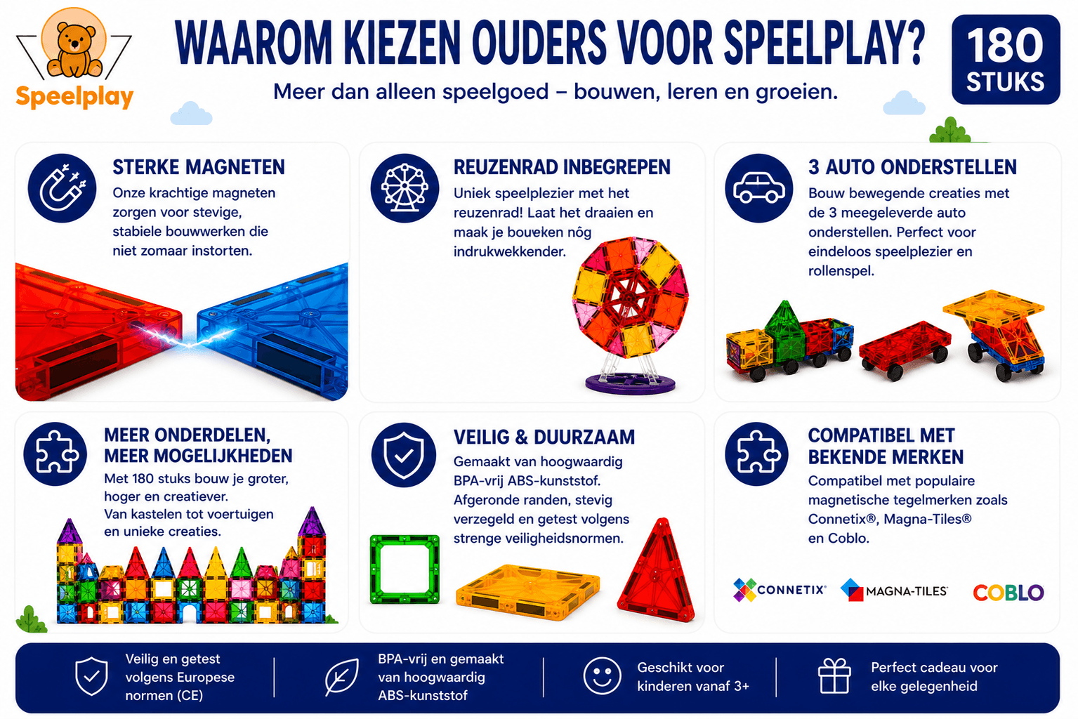 Voordelen van Speelplay magnetische tegels