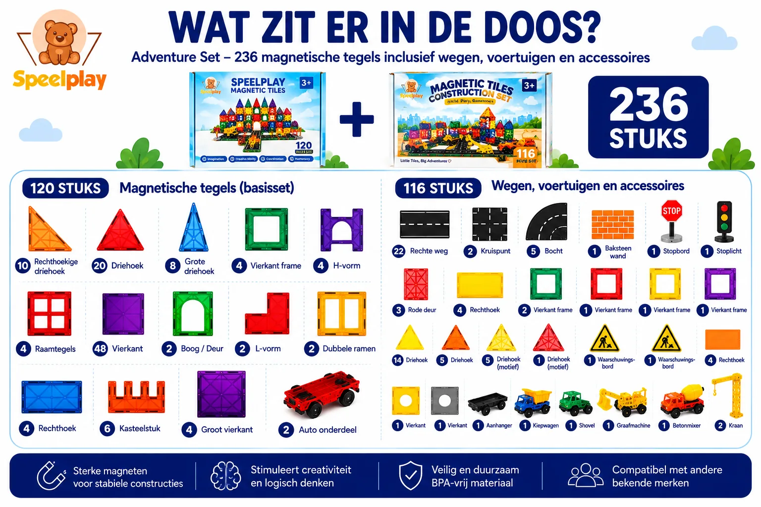 Magnetic Tiles Mega Adventure Set met Wegen & Voertuigen – 236-delig - Afbeelding 3